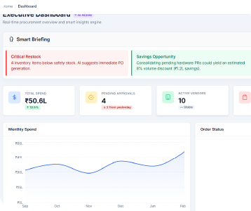 Optimize Spend Without Delays